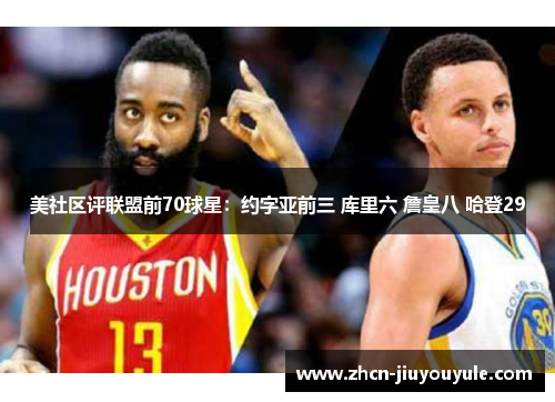 美社区评联盟前70球星：约字亚前三 库里六 詹皇八 哈登29